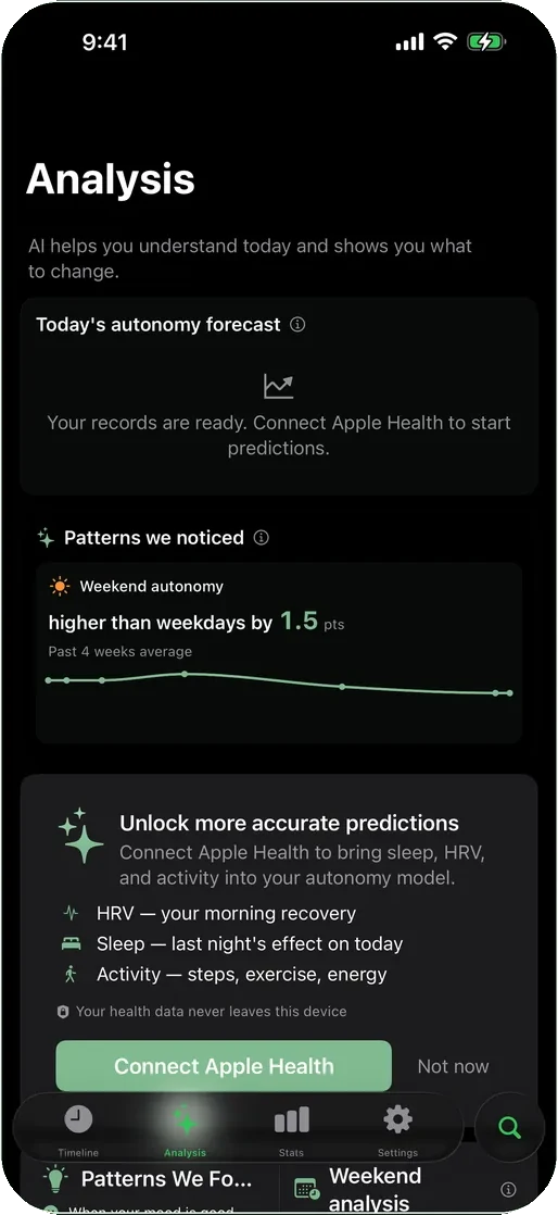The Analysis screen: today's forecast, the patterns Return has found, and the option to connect Apple Health