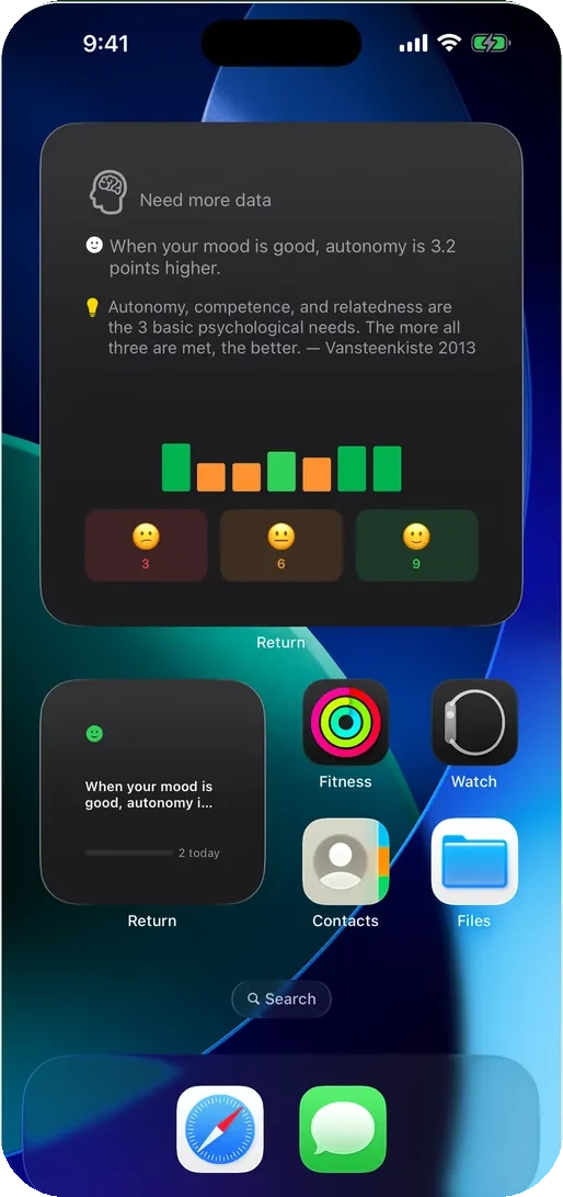 The Home Screen with a large Return widget showing today's insight and a mood-coded week strip, next to a small widget