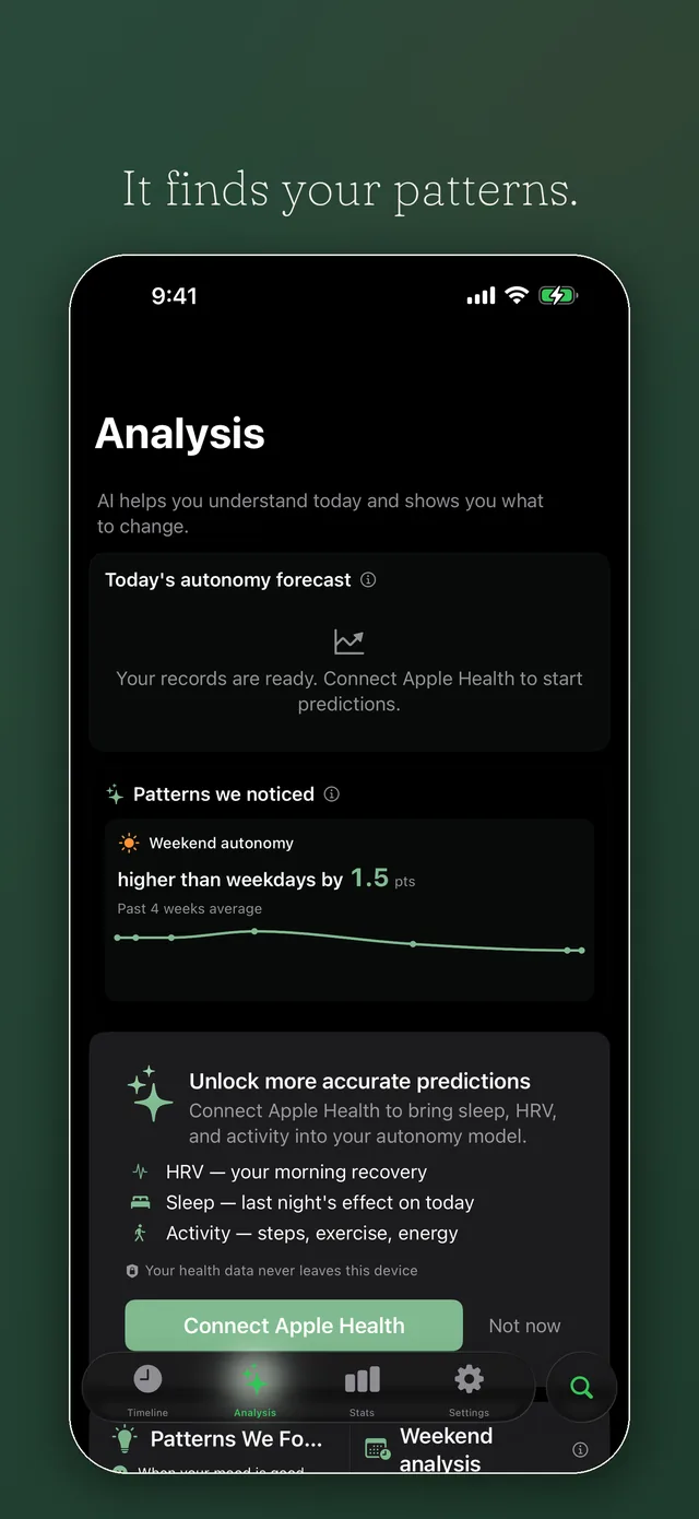 Analysis screen in dark mode: today's forecast, discovered patterns, and the option to connect Apple Health